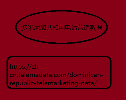 多米尼加共和国电话营销数据